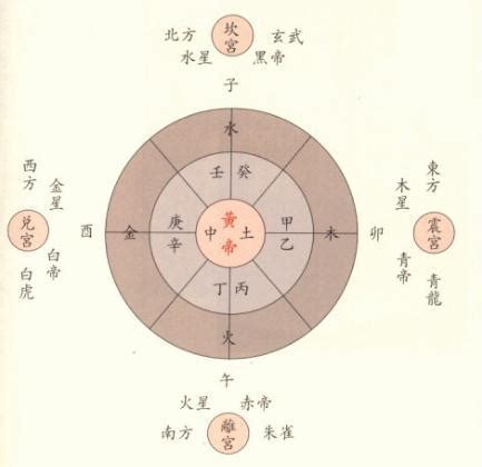 五行属木的人适合什么行业